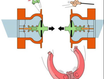 realisation-etude-poste-chargement-gpl